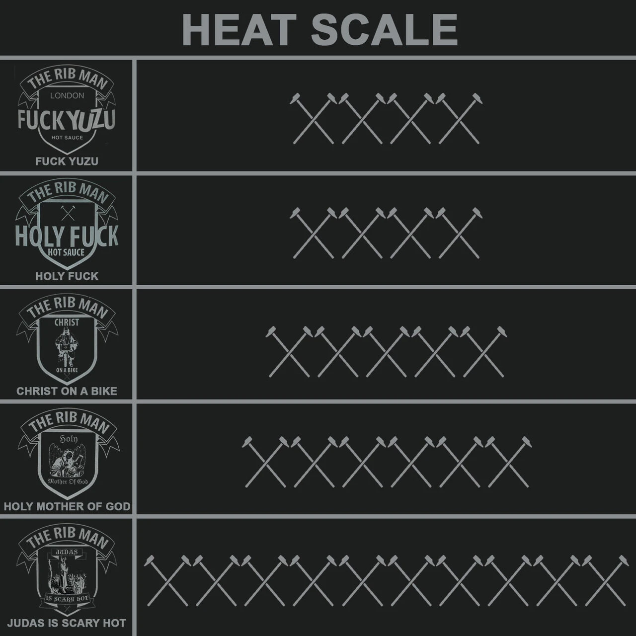The Rib Man Buffalo Hot Wing Sauce 200ml 2 The Rib Man Buffalo Hot Wing Sauce 200ml - Image 2